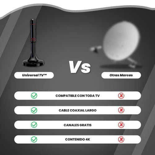 Disfruta de TV gratis con la Antena TDT,